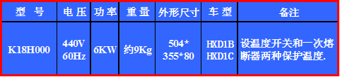 株洲明鑫軌道裝備科技有限公司,株洲鐵路機(jī)車(chē)車(chē)輛配件制造,電子產(chǎn)品五金產(chǎn)品銷(xiāo)售,電氣設(shè)備制造哪里好